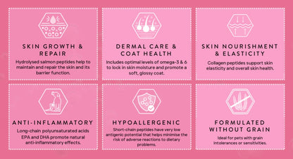 Dog & Jones Health Skin & Coat Care