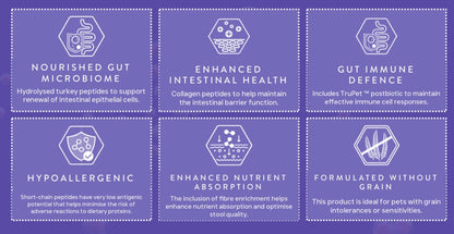Dog & Jones Health Digestive Care