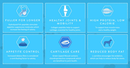 Dog & Jones Health Weight Control & Joint Care